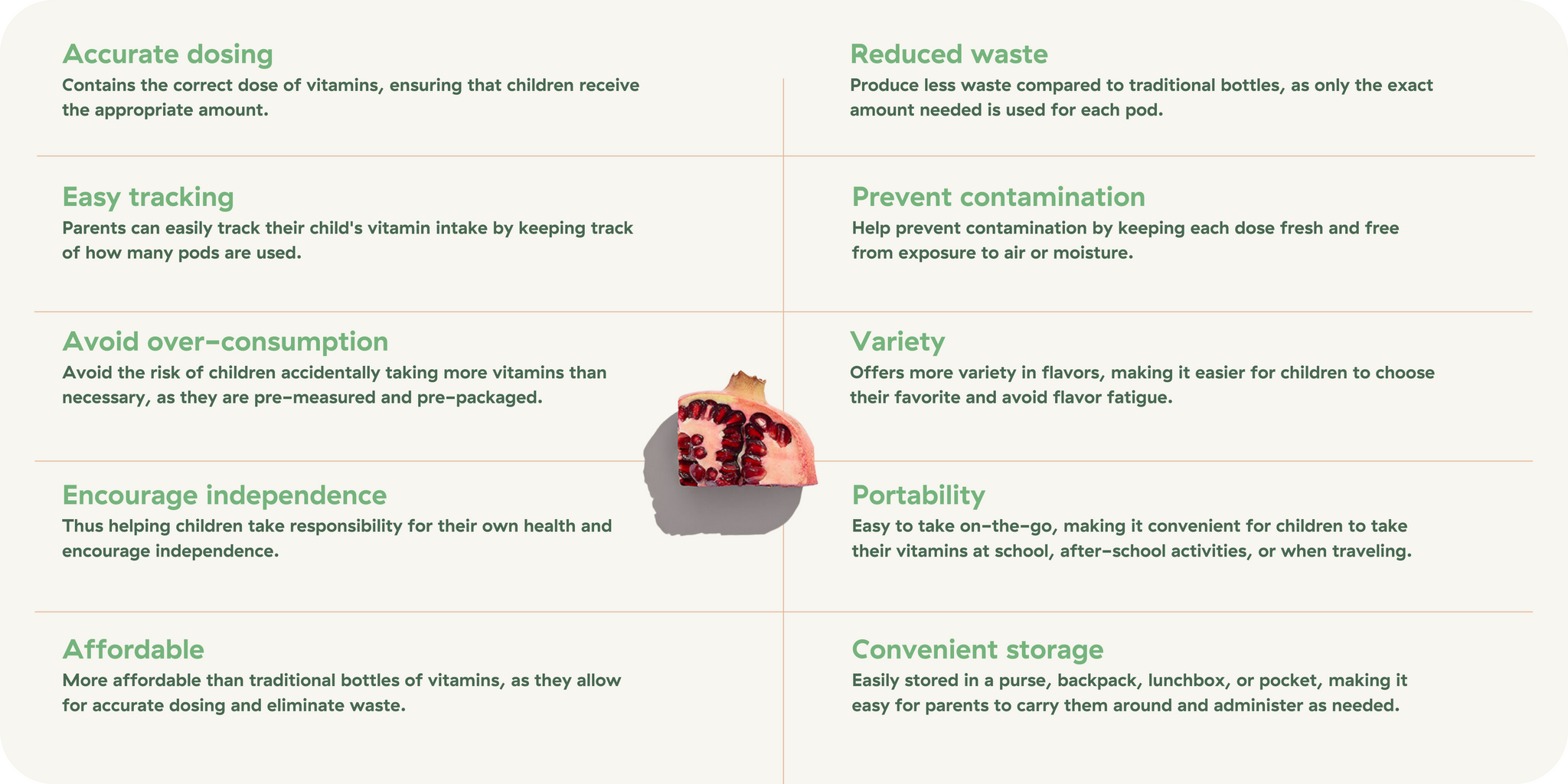 convenient facts for pod packaging technology | Image | Raffe Healthy Kids
